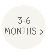 Shop Cotton On Baby 3-6 months
